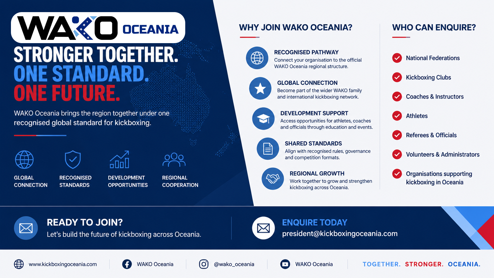 Why join WAKO Oceania: recognised pathway, global connection, development support, shared standards and regional growth — open to national federations, clubs, coaches, athletes, officials and volunteers.